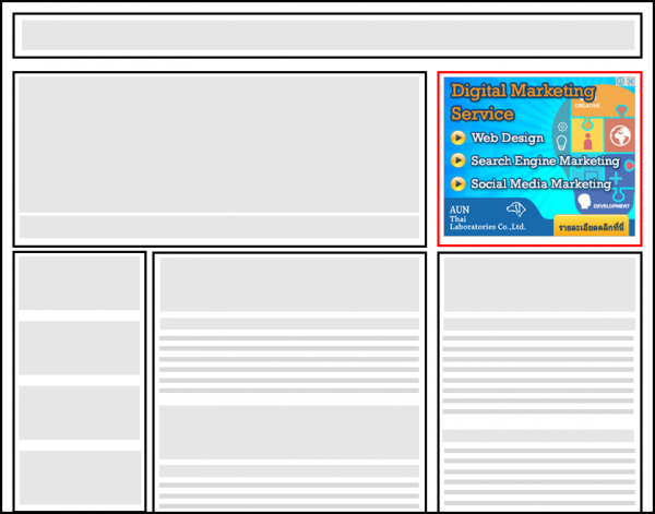 ตัวอย่างโฆษณา GDN แบบแบนเนอร์ (Banner ads)
